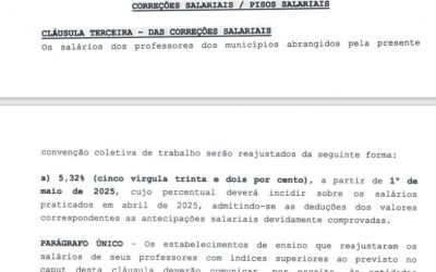 SINPRO BAIXADA FLUMINENSE CONQUISTA 5,32% DE REAJUSTE SALARIAL PARA A EDUCAÇÃO BÁSICA DAS ESCOLAS PARTICULARES DE GUAPIMIRIM E MAGÉ