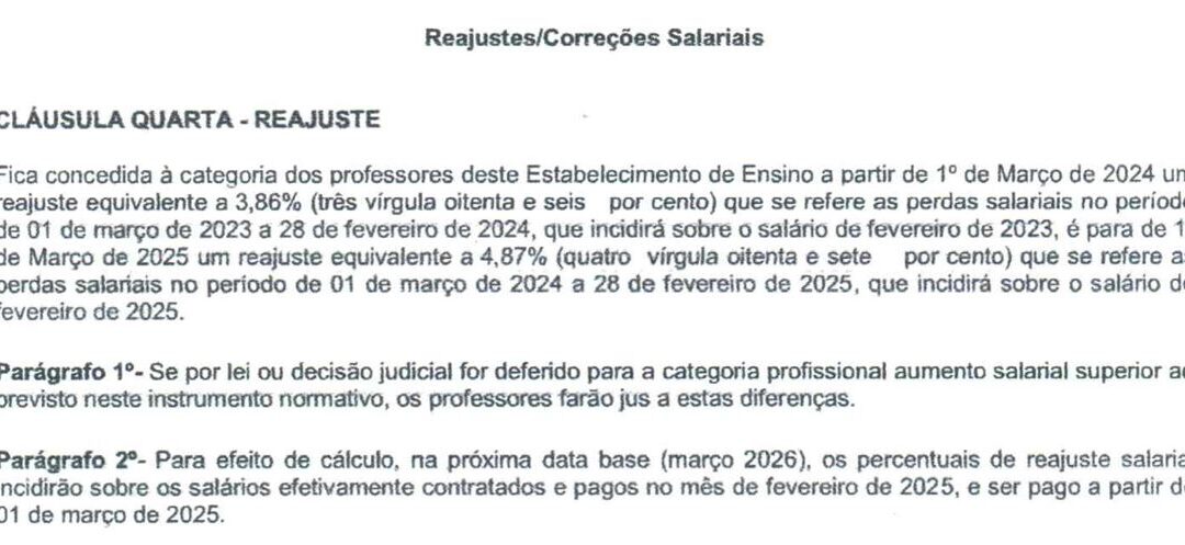 SINPRO BAIXADA RENOVA CONVENÇÃO COLETIVA DE TRABALHO PARA OS PROFESSORES QUE TRABALHAM NA EDUCAÇÃO BÁSICA DE DUQUE DE CAXIAS