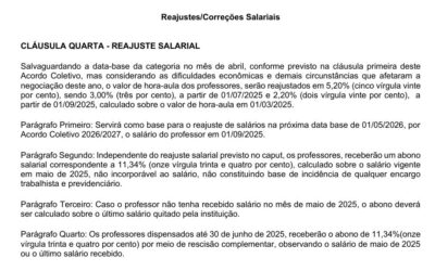 SINPRO BAIXADA FLUMINENSE RENOVA ACORDO COLETIVO DE TRABALHO PARA OS PROFESSORES DA ESTÁCIO